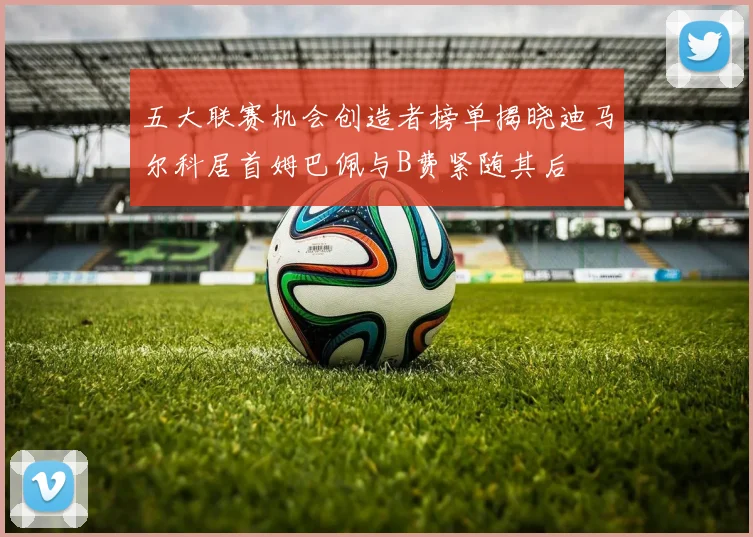 五大联赛机会创造者榜单揭晓迪马尔科居首姆巴佩与B费紧随其后