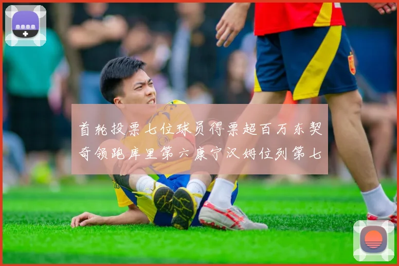 首轮投票七位球员得票超百万东契奇领跑库里第六康宁汉姆位列第七